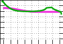 data/bme-wp-wht_050.0_090.0_3187.r.jpg.mini.jpg
