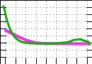 data/bme-wp-wht_060.0_000.0_3181.r.jpg.mini.jpg