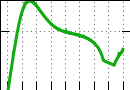 data/bme-wp-wht_060.0_000.0_3181.r.jpg.mini.jpg