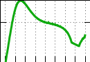 data/bme-wp-wht_060.0_090.0_3188.r.jpg.mini.jpg