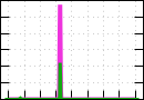 data/diffgra1_015.0_000.0_8388_r.jpg.mini.jpg
