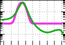 data/L02-148_030.0_000.0_3489.r.jpg.mini.jpg
