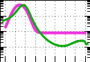 data/L02-148_050.0_000.0_3490.r.jpg.mini.jpg
